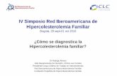 IV Simposio Red Iberoamericana de Hipercolesterolemia Familiar … · b) Xantomas cutáneos o tendinosos antes de los 10 años de edad. Patognomónico los xantomas entre el pulgar