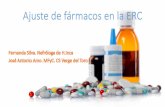 Ajuste de fármacos en la ERC - COMCORDOBA...2015/03/20  · de creatinina y de potasio, especialmente durante el primer mes de tratamiento. IECA / ARA II Se recomienda monitorizar