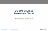 QC EPI Covid19 Barcelona Ciutat · 2020-06-02 · RS Barcelona Ciutat. AIS N casos IA total per 100.000 hab Bcn Dreta 4.602 1.124,8 Bcn Esquerra 4.465 849,6 Bcn Litoral Mar 3.548