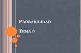 PROBABILIDADocw.upm.es/pluginfile.php/1744/mod_label/intro/[TEMA 3... · 2019-06-28 · Teorema de la probabilidad total ... EFINICIONES DE PROBABILIDAD. 3. Definición axiomática: