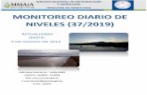 6 DE MARZO DE 2019 - senamhi.gob.bosenamhi.gob.bo/meteorologia/boletines/hidrologico/2019/Marzo/REP… · Región Hidrográfica 04 Amazonas..... 2 3.4. Sub Cuenca del Choqueyapu (zona
