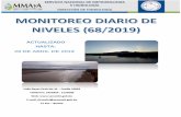 ACTUALIZADO HASTA - senamhi.gob.bosenamhi.gob.bo/meteorologia/boletines/hidrologico/2019/Abril/REPO… · Región Hidrográfica 04 Amazonas..... 2 3.4. Sub Cuenca del Choqueyapu (zona