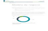 Informe anual integrado Informe de gestión consolidado · 2020-02-27 · 48 2019 Informe anual integrado Informe de gestión consolidado Cellnex en 2019: hitos, principales magnitudes,