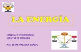 CIENCIA Y TECNOLOGÍA QUINTO DE PRIMARIA MG. YEYMI … · 2017-09-07 · molinos y barcos de vela. Se llama energía eólica. EL AGUA: La energía que producen las caídas de agua