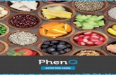 Nutrition Weight Loss™ | PhenQ PDF