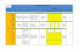 PLAN DE ACCIÓN 2017hospitalhormiga.gov.co/.../04/PLAN-DE-ACCION-2017.pdf · folleto de rendición de cuentas Gerencia, Administrativo planeación, Informe y evaluación de la rendición