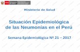 Situación Epidemiológica de las Neumonías en el Perú...(**) Según clasificación de las regiones naturales de Pulgar Vidal FUENTE : Centro Nacional de Epidemiología Prevención