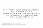 EDUCACIÓ INICIAL CORPORAL EN NIÑOS DE MADURACIÓN DEL …repositorio.unemi.edu.ec/bitstream/123456789/4855/3... · 2019-11-14 · 1 1% 2 1% 3 1% 4 1% 5