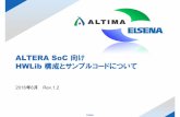 ALTERA SoC 向け - 株式会社マクニカ€¦ · Altera-SoCFPGA-HardwareLib-SPI-CV-GNU.tar.gz Timer のサンプル （Cyclone V SoC 以外に, Arria V, Arria 10 用も付属）