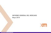 INFORME GENERAL DEL MERCADO Mayo Mensuales de Anlisis del Mercado/00_Gen · PDF file Hidrología del SIN Todos los derechos reservados para XM S.A.E.S.P. 43.28% 47.07% 57.54% 0% 20%