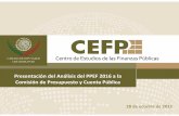 Presentación del Análisis del PPEF 2016 a la Comisión de ...Presentación del Análisis del PPEF 2016 a la Comisión de Presupuesto y Cuenta Pública ... Análisis del Proyecto