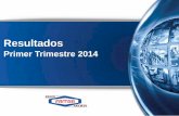 Primer Trimestre 2014 - investor cloudcdn.investorcloud.net/famsa/InformacionFinanciera/Report... · 2015-11-23 · Las Ventas Netas consolidadas sumaron P$3,209 millones, retrocediendo