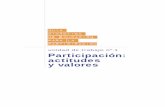 unidad de trabajo nº 1 Participación: actitudes y valores 19.pdfMEDIOS DIDACTICOS Y TECNOLOGICOS. DOCUMENTOS DE APOYO: - Materiales sobre definición de qué es política: partidos
