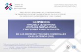 SERVICIOS · 2011-01-12 · 8 1. Tipología de servicios prestados por las IACs (2) Inteligencia Comercial Capacidad a Exportar Promoción Comercial Facilitación SUB-CATEGORIA DESCRIPCION