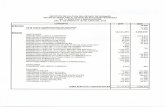 Gobierno del Estado de Durango · 2019-11-29 · instituto de cultura del estado de durango notas de desglose al estado de situaciÓn financiera 1, 2018 15,300 15,300 2,537,918 1,050