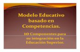 Modelo Educativo basado en Competencias. 10fcm.ens.uabc.mx/aformar/documentos/presentaciones/tuxpan/16. M… · Actividades de Aprendizaje y IV. Clase los escenarios (aula, laboratorio,
