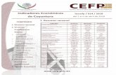 Indicadores Económicos - CEFP · Indicadores Económicos de Coyuntura 3 Indicador Mensual del Consumo Privado en el Mercado Interior, 2015 - 2018 / Enero ... de 1.89% en el tercer
