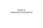 Sesión 3: Diagnóstico Participativo€¦ · 3.- Reflexión sobre las estadísticas presentadas y las actividades de campo realizadas. 20 4.- Actividad individual: Identificación