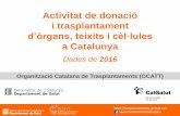 d’òrgans, teixits i cèl·lules...2017/01/10  · Europa EUA Catalunya Espanya (28) Austràlia Font. Newsletter Transplant: international figures on organ donation and transplantation