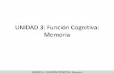 UNIDAD 3: Función Cognitiva: Memoria...notamos una mejoría en la destreza de los movimientos). UNIDAD 3 –FUNCION COGNITIVA: Memoria 3 - Memoria Emocional • Carácter Inconsciente