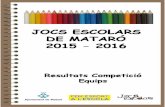 FINAL - Llibre resultats Jocs Escolars 2015-16...24/octubre/2015 Jornada 1 Jornada 9 23/gener/2016 7 9 Camí del mig Cor de Maria Sol-Ixent Cor de Maria 11 5 6 10 Santa Anna "B" Santa