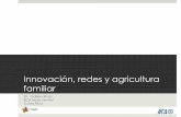 Innovación, redes y agricultura familiarRespuestas IICA con las acciones del PI de Agricultura familiar ! Promover el desarrollo sostenible de la AF y el fortalecimiento de su contribución