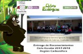 Entrega de Reconocimientos Ciclo Escolar 2017-2018 Región ... · Ciclo Escolar 2017-2018 Región Carbonífera Escuela Primaria General Ignacio Zaragoza San Juan de Sabinas, Coahuila.