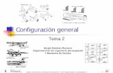 Tema 02 - Configuración General · Configuración general Tema 2 Sergio Esteban Roncero Departamento de Ingeniería Aeroespacial ... información disponible acerca de los aviones