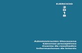 INFORMACIÓN 2018 – VICARIA DE ECONOMÍA · 2019-10-24 · valdesangil. p.n.s. de los remedios 250,00 € vallejera. p.n.s. de la encarnacion 25,00 € total 1.590,44 € 3.027,38