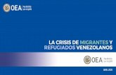 LA CRISIS DE MIGRANTES Y REFUGIADOS VENEZOLANOS...refugiados es similar a otras crisis. Pronósticos al 2020 ponen el número de refugiados venezolanos entre 7 y 7.5 millones. Financiamiento
