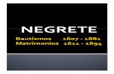 NEGRETE - WordPress.com15 Ene 2015 Página 1 of 155 Mexico, Aguascalientes, Aguascalientes, El Sagrario 9 May 1838 Matrimonio CERVANTES, Jose Ma.-19848/NEGRETE, Ma. Ancelma D-1984