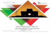 Resultados de la Actividad TurísticaES).pdf · 2017-05-17 · Actividad Turística. 2 DIRECTORIO Enrique de la Madrid Cordero Secretario de Turismo María Teresa Solís Trejo ...