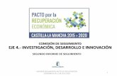 COMISIÓN DE SEGUIMIENTO EJE 4 ... - Castilla-La Mancha€¦ · Evolución de la inversión en I+D+i de la función presupuestaria 54, ejecutada por las distintas Consejerías y Entes