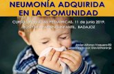 NEUMONÍA ADQUIRIDA EN LA COMUNIDAD · NEUMONÍA ADQUIRIDA EN LA COMUNIDAD CURSO URGENCIAS PEDIÁTRICAS, 11 de junio 2019. ... Aumento de la incidencia de NAC.(3) VIAS DE TRANSMISIÓN