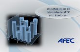 Las Estadísticas de Mercado de AFEC y su Evolución · y su Evolución. Primer Estudio de Mercado ÆAño 1993 Æ ... Evolución de empresas participantes. 0 5 10 15 20 25 30 35 ...