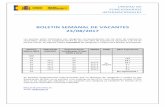 BOLETIN SEMANAL DE VACANTES 23/08/2017 · BOLETIN SEMANAL DE VACANTES 23/08/2017 Los puestos están clasificados por categorías correspondientes con los años de experiencia requeridos,