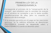 PRIMERA LEY DE LA TERMODINÁMICA · 2020-05-13 · PRIMERA LEY DE LA TERMODINÁMICA • Corresponde al principio de la “conservación de la energía”, que establece que la cantidad