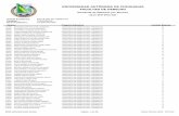 UNIVERSIDAD AUTÓNOMA DE CHIHUAHUA FACULTAD DE …fd.uach.mx/alumnos/2013/10/31/Alumnos Demandaron Chihuahua.pdf · 146450terrazas lopez norma guadalupe licenciado en derecho mod.