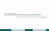 Actualidad del Sistema Financiero Colombiano€¦ · observados en 2015. Los activos del sistema financiero alcanzaron un valor de $1,365.5 billones (b) al cierre de septiembre de