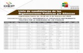 Lista de candidaturas de las Organizaciones Políticas y/o ... · 2 La Paz Suplente 3 Masculino GUIDO JOSE VARELA MANCILLA 2615946 26/11/1963 Senadoras - Senadores 2 La Paz Titular