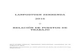 LANPOSTUEN ZERRENDA 2016 RELACIÓN DE …...4-2016-LANPOSTUEN ZERRENDA - RELACIÓN DE PUESTOS DE TRABAJO A.IZENBURUEN TAULA/TABLA DE LITERALES 1. IDENTIFIKAZIOA/ IDENTIFICACIÓN. 1.1.