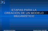 ETAPAS PARA LA CREACIÓN DE UN MODELO MECANÍSTICO · 2006-01-30 · ETAPAS PARA LA CREACIÓN Y APLICACIÓN DE UN MODELO! Estructura del modelo! Ecuaciones matemáticas! Creación