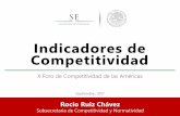 Indicadores de Competitividad - gob.mx...Subsecretaria de Competitividad y Normatividad Indicadores de Competitividad Septiembre, 2017 X Foro de Competitividad de las Américas Datos