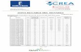 ZONA REGABLE DEL HENARES - UCLMcrea.uclm.es/siar/recomendaciones/resumenes/zr13_2012.pdf · Semana (30/03-05/04) 16,6 24,8 6,8 12,5 10,5 - Semana (06/04-12/04) 16,3 14,6 13,8 14,4