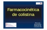 Farmacocinética de colistina · Lim J, et al. AAC 2010 Falagas ME, et al. CID 2005 Imberti R, et al. Chest 2011. Estudios publicados de niveles plasmáticos de colistina Estudio/Año