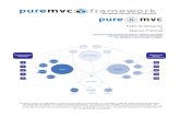 Fachada - PureMVC · clases Modelo, Vista y Controlador. Para simplificar el proceso de desarrollo de la aplicación, PureMVC emplea el patrón Fachada (Facade). La Fachada dirige
