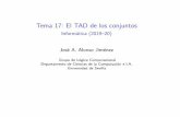 Tema 17: El TAD de los conjuntos - Informática (2019 20)jalonso/cursos/i1m-19/temas/tema-17.pdf · 2019-09-11 · IMTema17: ElTADdelosconjuntos Tema17:ElTADdelosconjuntos 1.EspeciﬁcacióndelTADdelosconjuntos