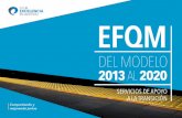 DEL MODELO - clubexcelencia.org · Workshop, para un máximo de 10 personas, con introducción al nuevo Modelo EFQM, principales cambios y planificación del proceso de simulación