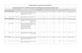 INFORME GENERAL DE CONTRATOS DE CORPOBOYACA … · 2018-08-17 · lp 05-2014 mantenimiento a plantaciones forestales establecidas en la zona de recarga del acuÍfero de tunja - cuenca