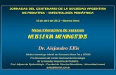 Mesa interactiva de vacunas NEISSERIA MENINGITIDIS · 2015-07-09 · • Se envía la cepa aislada de Neisseria meningitidis al Instituto Malbrán con resultados para serogrupo C,